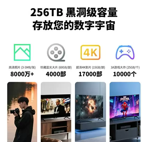 仅3799元！威联通发布全新8盘位NAS 极限容量近256TB