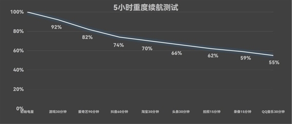 华为Mate XTs 非凡大师全面评测：17999元 比iPhone值！