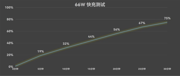 华为Mate XTs 非凡大师全面评测：17999元 比iPhone值！