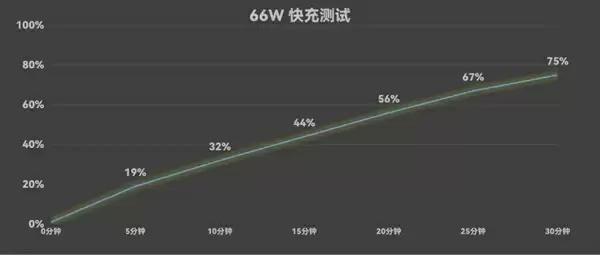 华为Mate XTs 非凡大师全面评测：17999元 比iPhone值！