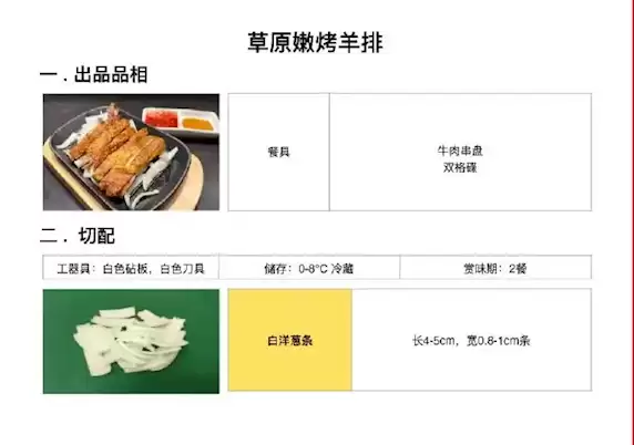 西贝厨师长承认部分菜品存在隔夜 “煮好的羊排赏味期是三餐” 隔夜不会影响出餐品质