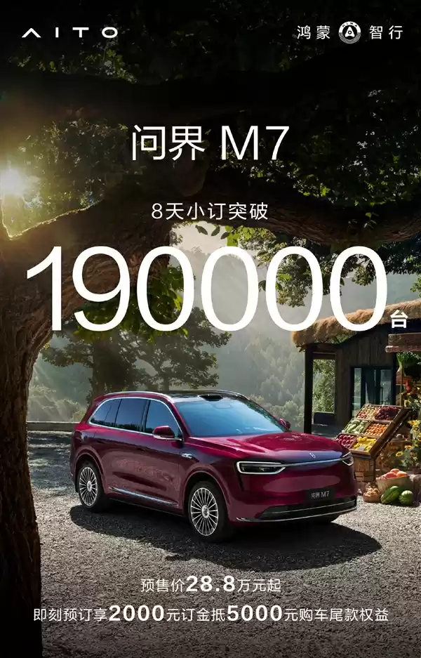友商羡慕又恐惧 全新问界M7小订已破19万辆！
