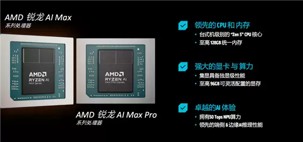 最好的端侧AI 没有之一！聊聊AMD锐龙AI Max+ 395迷你AI工作站