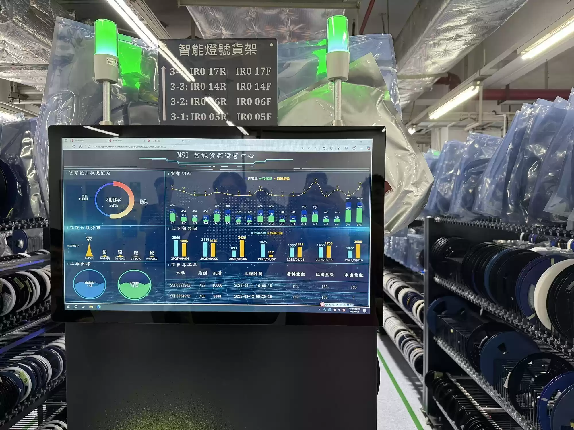 你手中的显卡是如何诞生的?探秘微星显卡“智造”基地