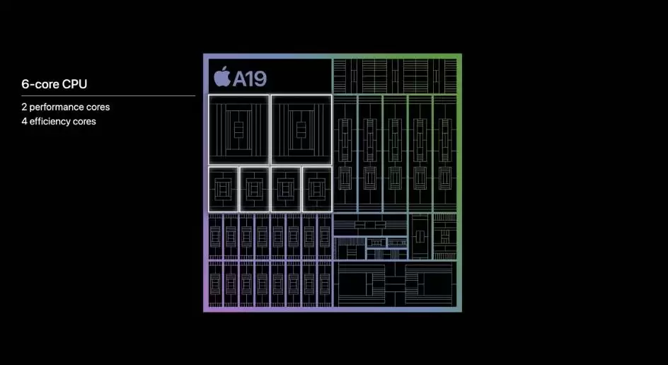 苹果A19芯片发布 iPhone 16现白菜价网友悲伤不已!