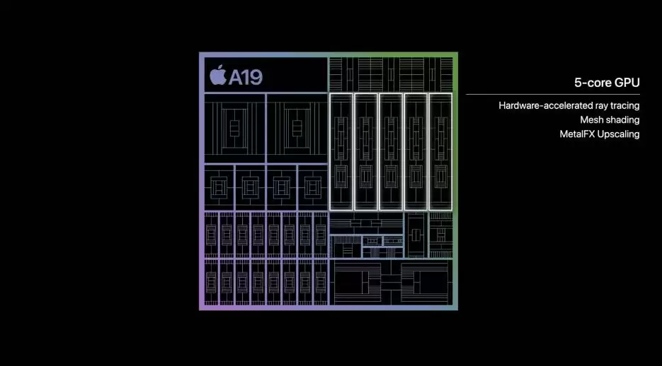 苹果A19芯片发布 iPhone 16现白菜价网友悲伤不已!