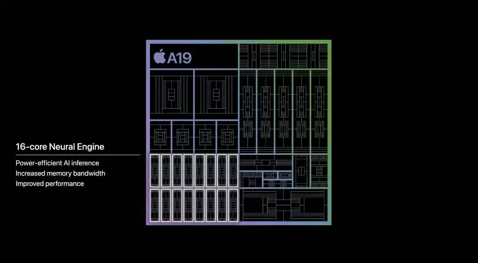 苹果A19芯片发布 iPhone 16现白菜价网友悲伤不已!