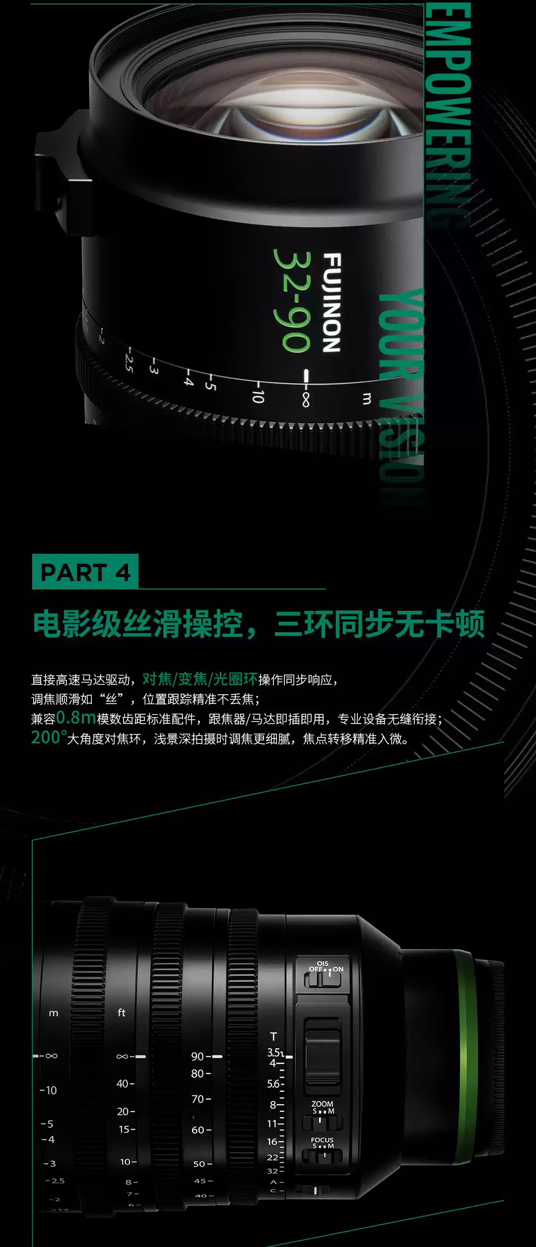 富士推出 GF32-90mmT3.5 PZ OIS WR 中画幅电动变焦镜头新品