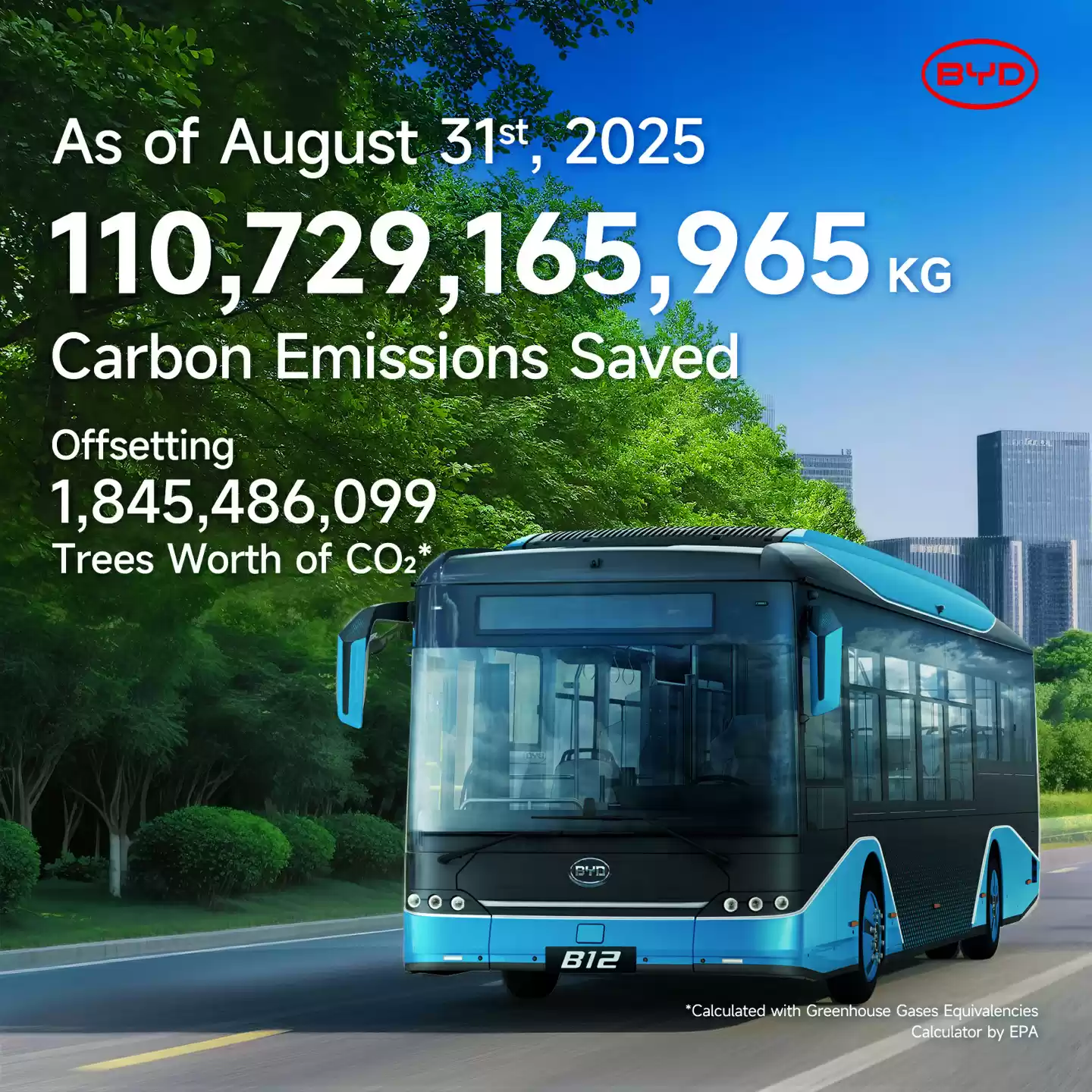 比亚迪欧洲第 5000 辆电动大巴车交付，订单累计超 7000 台