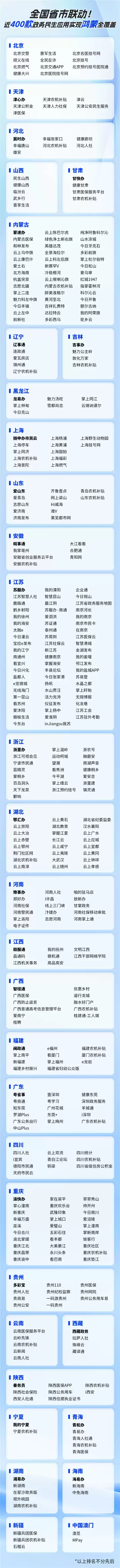 华为鸿蒙生态政务领域“里程碑式”突破,近 400 款民生应用实现覆盖