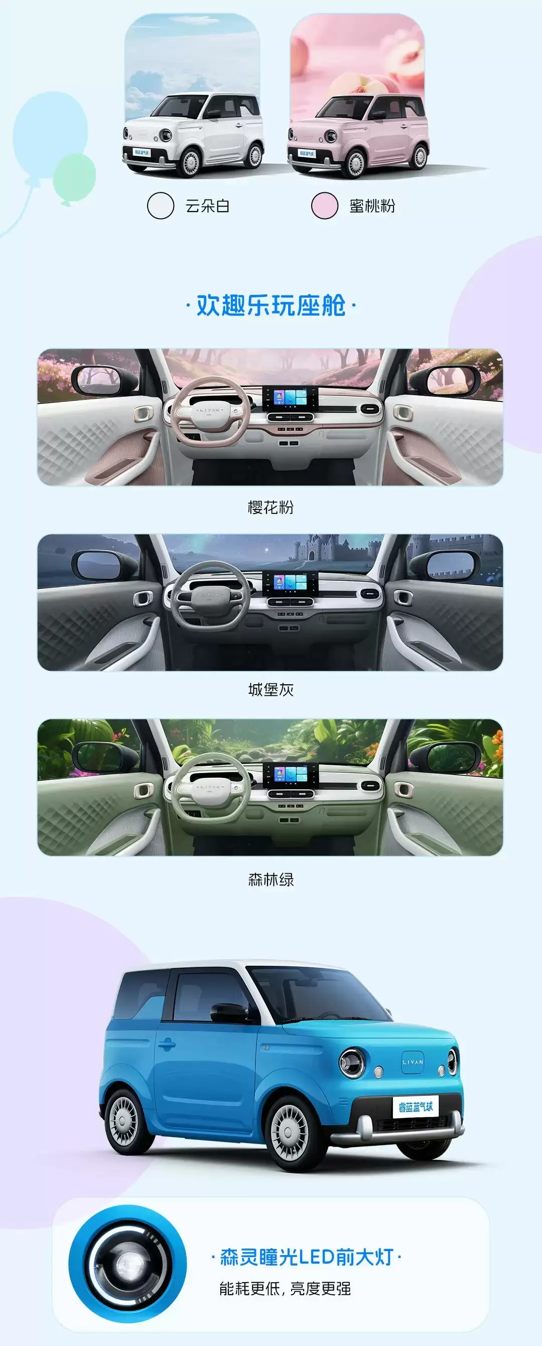 睿蓝蓝气球纯电小车上市:限时价 4.29 万元,支持 22kW 直流快充