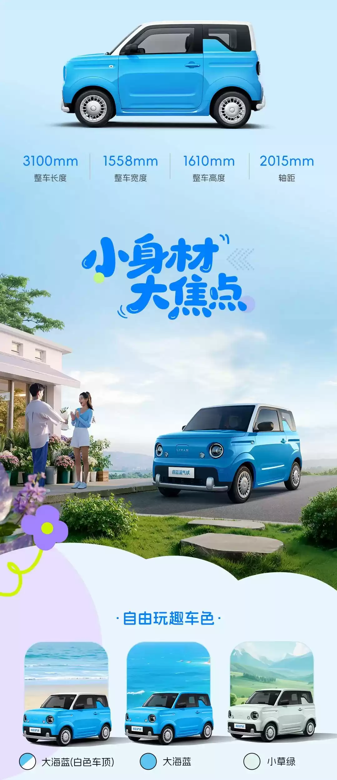 睿蓝蓝气球纯电小车上市:限时价 4.29 万元,支持 22kW 直流快充