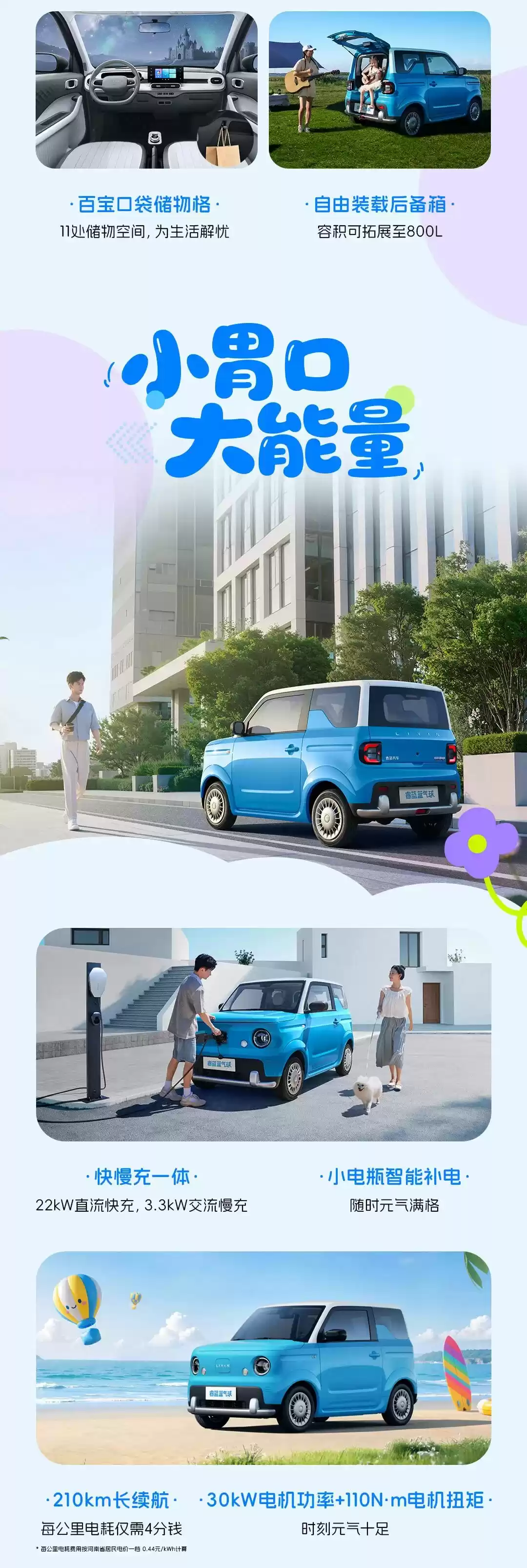 睿蓝蓝气球纯电小车上市:限时价 4.29 万元,支持 22kW 直流快充