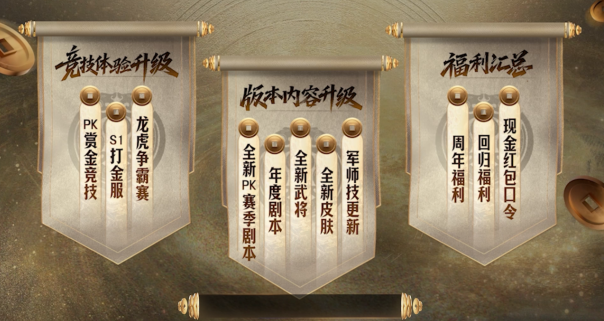 《三国志·战略版》六周年庆重磅开启!豪掷亿元现金