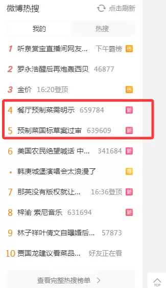 罗永浩回应预制菜国标草案已过审：“太好了” 再次重申我的两大立场