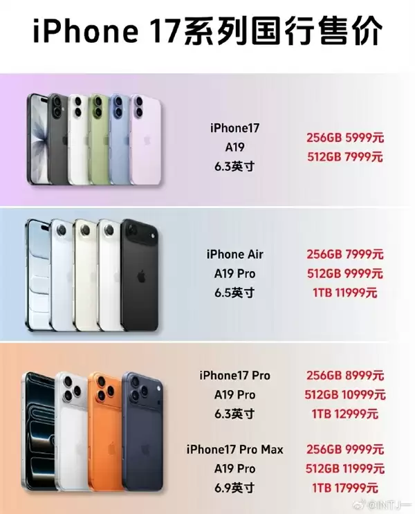 “你要工作多久才能买一部iPhone 17”被挤上热搜:有人4天搞定 有人要2个多月