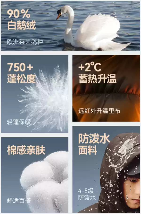 京东京造官方出品：90鹅绒无缝压胶羽绒服429元