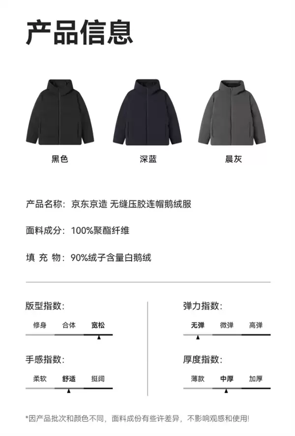 京东京造官方出品：90鹅绒无缝压胶羽绒服429元