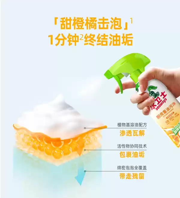 厨房油污克星!水卫士重油污清洁剂5.9元刚需速囤