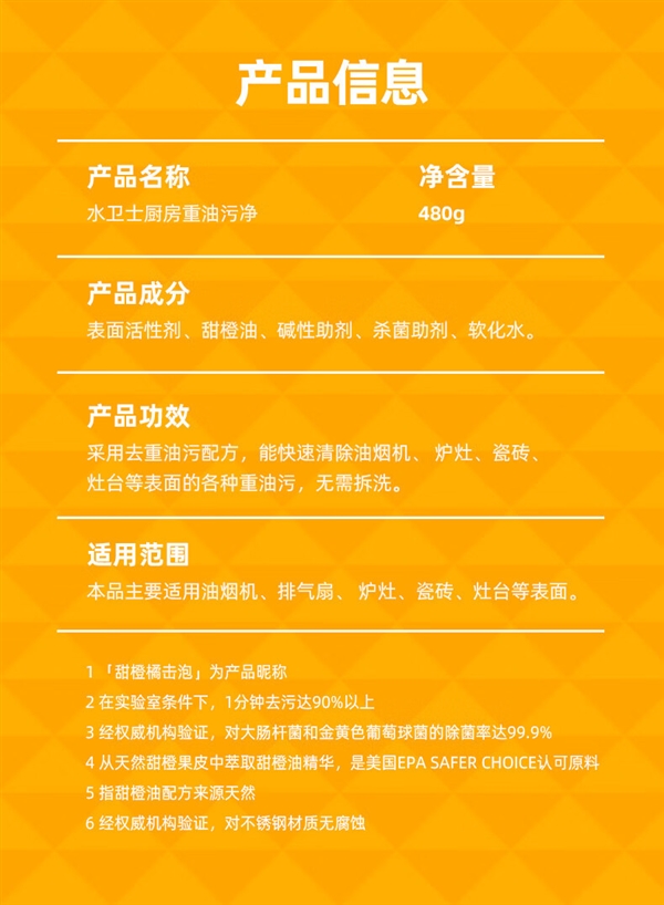 厨房油污克星！水卫士重油污清洁剂5.9元刚需速囤