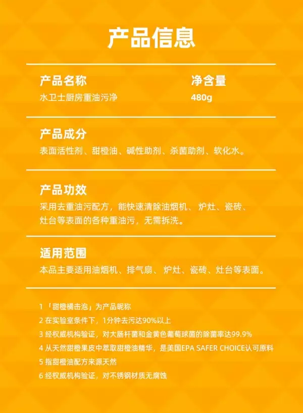 厨房油污克星!水卫士重油污清洁剂5.9元刚需速囤