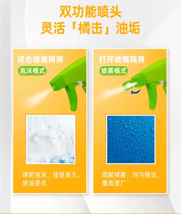 厨房油污克星!水卫士重油污清洁剂5.9元刚需速囤