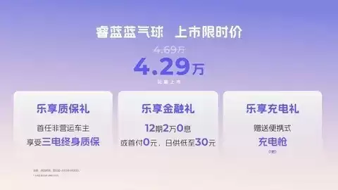 睿蓝蓝气球正式上市，纯电小车主打城市通勤，售价4.69万起