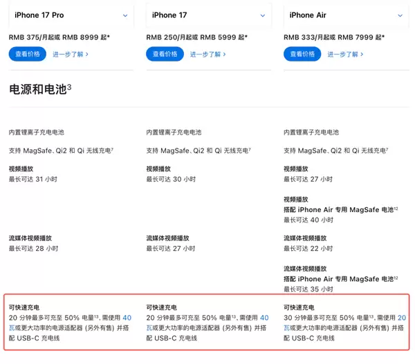 苹果反向虚标!iPhone 17系列支持电荷泵快充:实际峰值能到60W