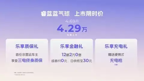睿蓝汽车推出全新微型电动车蓝气球，售价4.69万元起，续航210公里