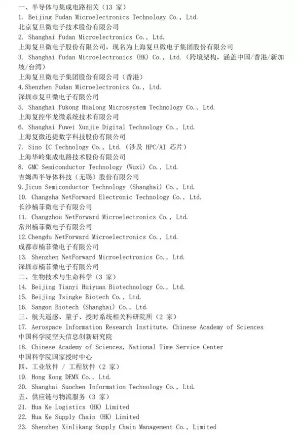 突然！美国将23家中企列入实体清单 含13家集成电路企业：我国曾多次回应