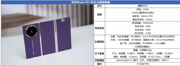 一机更比三机强！华为Mate XTs 非凡大师评测：一机三用的全景多窗