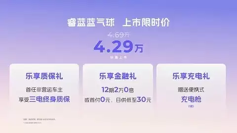睿蓝汽车推出全新纯电微型车蓝气球，限时优惠价4.29万元起