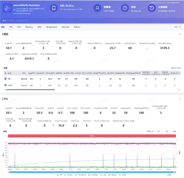 别人挤牙膏可能被骂 但三折叠情有可原