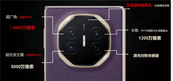 别人挤牙膏可能被骂 但三折叠情有可原