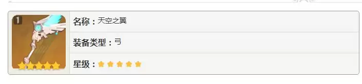 原神天空之翼突破材料