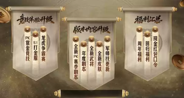 《三国志·战略版》六周年庆重磅开启!豪掷亿元现金