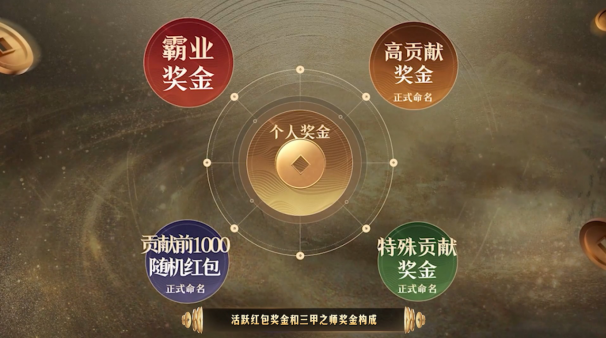 《三国志·战略版》六周年庆重磅开启！豪掷亿元现金