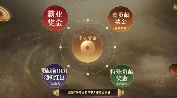 《三国志·战略版》六周年庆重磅开启!豪掷亿元现金