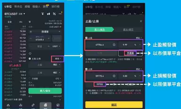 币安合约是什么?该如何下单?币安合约交易新手指南(2025最新)