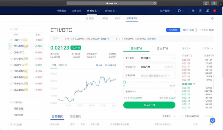 交易价格与数量