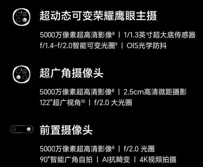 2025 年拍照手机 TOP5:vivo 新品以 2 亿像素长焦成首推