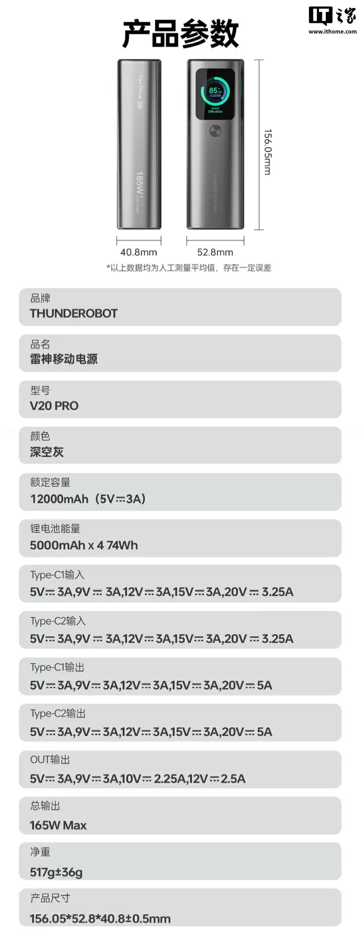 289 元雷神推出 V20 Pro 带屏自带线 12000mAh 移动电源:2C + 1A,屏幕信息可常显