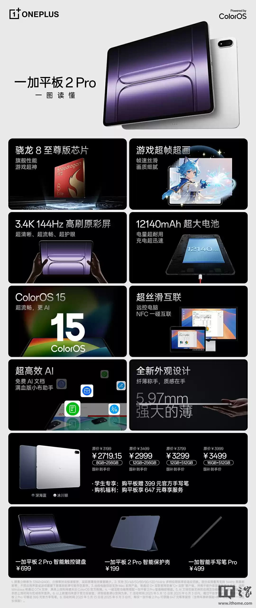 13.2 英寸 + 骁龙 8 至尊：一加平板 2 Pro 国补后 2498 元再降价