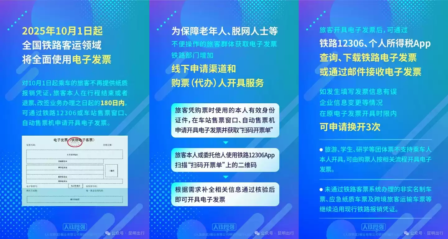 10 月起国铁 12306 将继续提供火车“行程信息提示单”打印服务,同时增加线下电子发票申请渠道