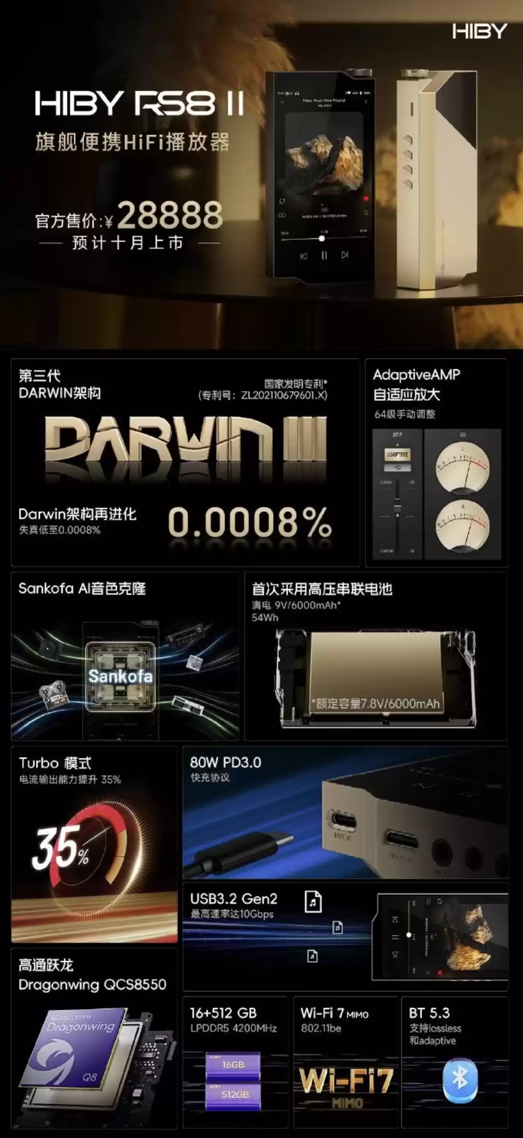 28888 元海贝 HIBY RS8 二代旗舰 Hi-Fi 播放器发布:高通跃龙 QCS8550 处理器、第三代 DARWIN 架构