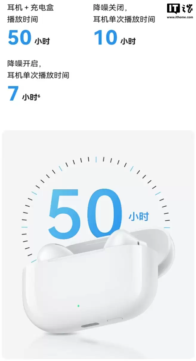 华为 FreeBuds SE 4 ANC 无线耳机首销：50 小时续航、多模式降噪，249 元