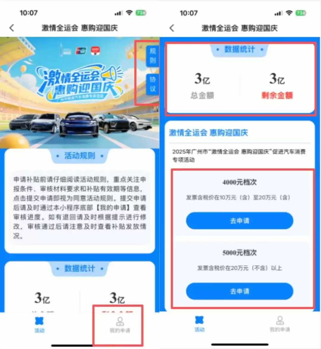 广州市 3 亿元汽车消费补贴明日启动，最高补贴 5000 元