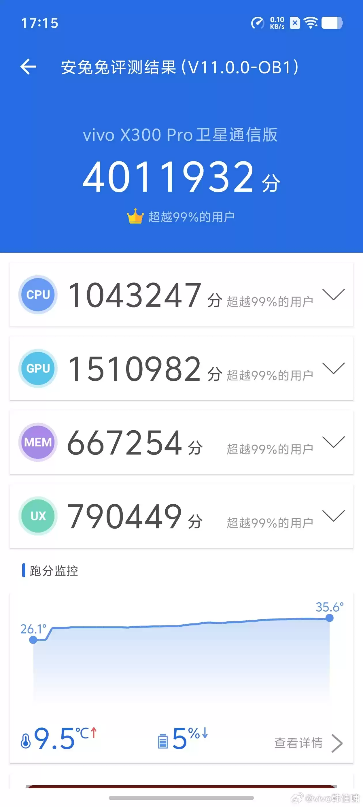 天玑9500新机或将在10月13日前后发布 预计为vivo X300