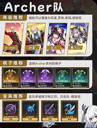 崩坏星穹铁道命运今晚留下来活动怎么配队