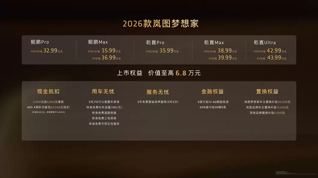 纯电续航350公里，2026款岚图梦想家正式上市，打破行业困局！